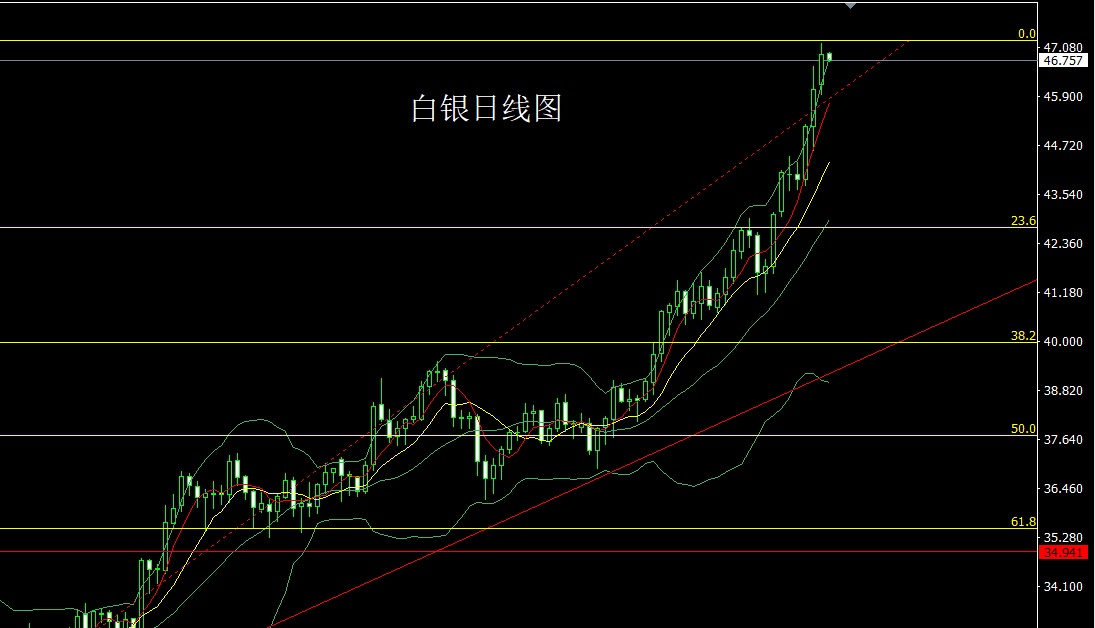 白银.jpg