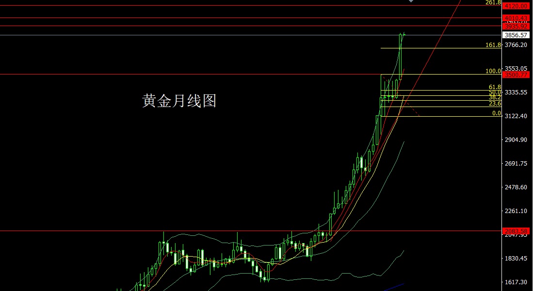 黄金月.jpg