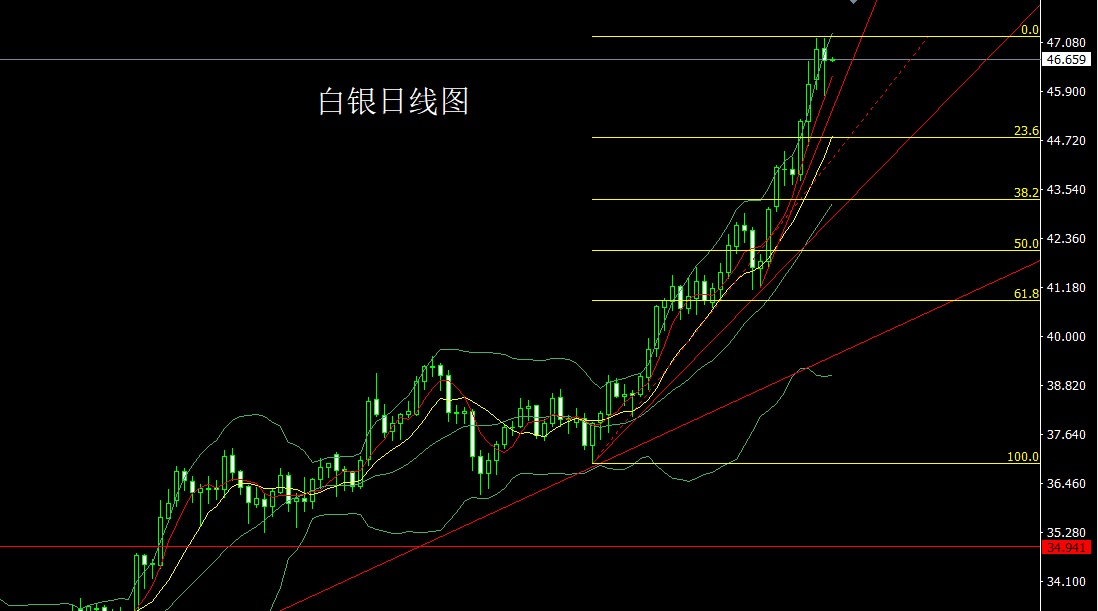 白银.jpg