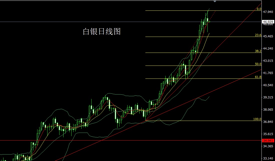 白银.jpg