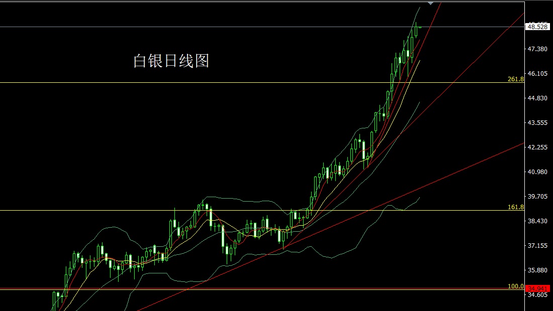 白银.jpg