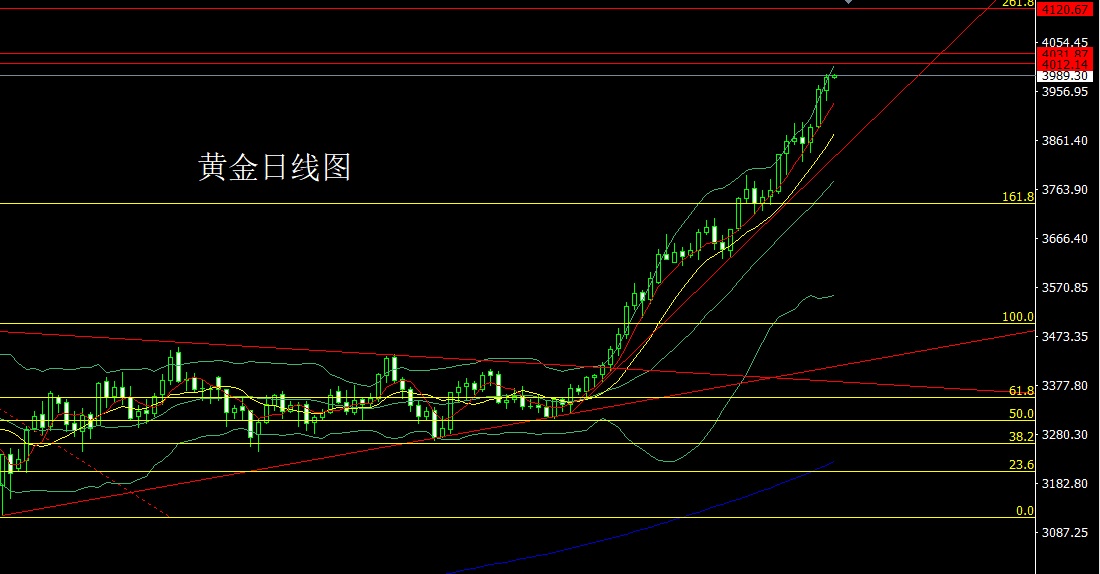 黄金.jpg