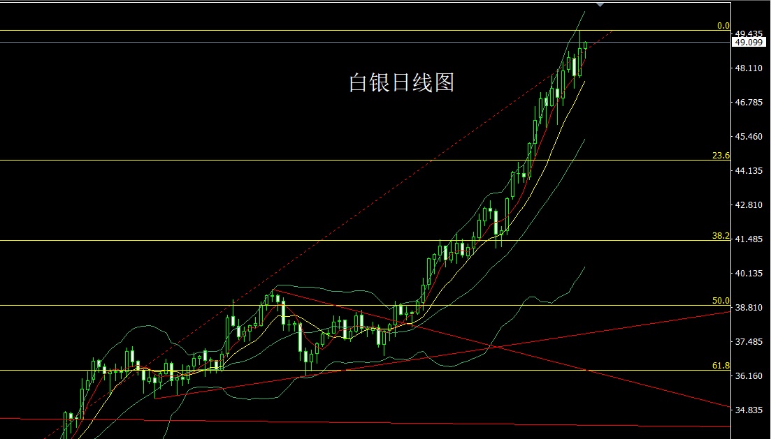 白银.jpg