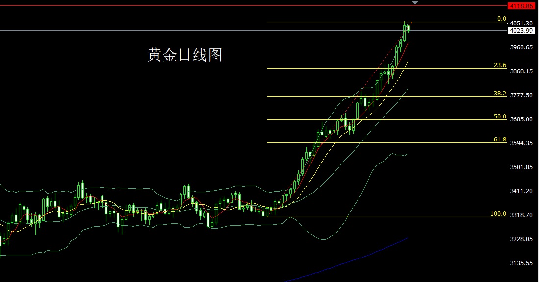 黄金.jpg