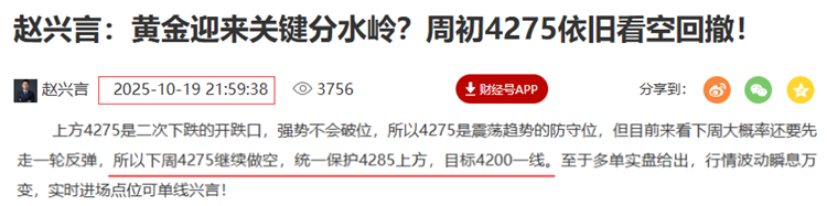 黄金预测图..png