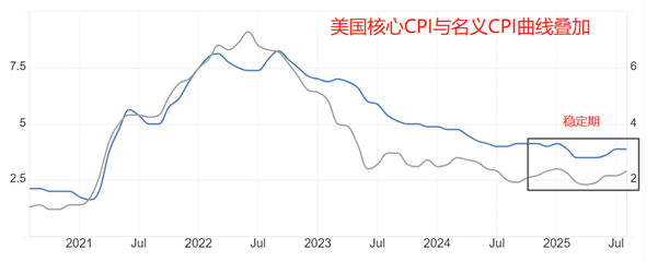 美.png