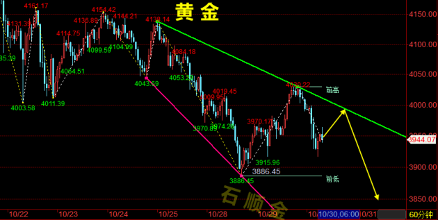 1761785545357317.png 黄金早.png