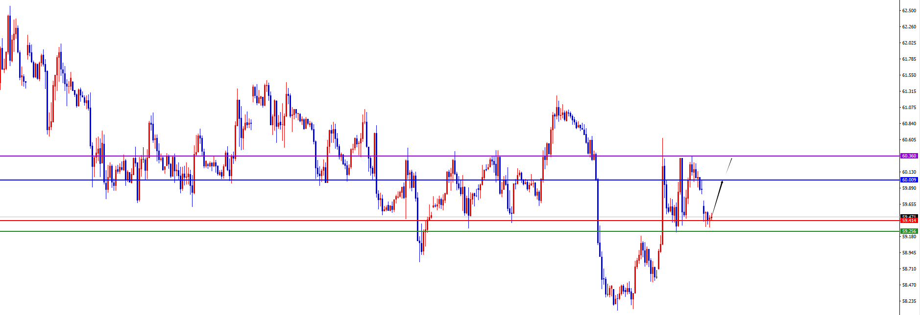 1763352695226467.png 原油.png