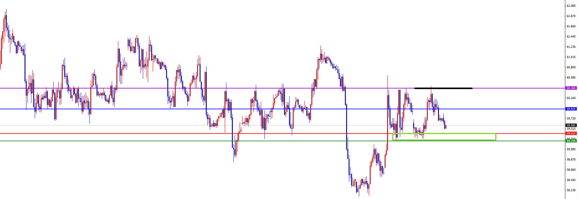 1763433754320190.png 原油.png