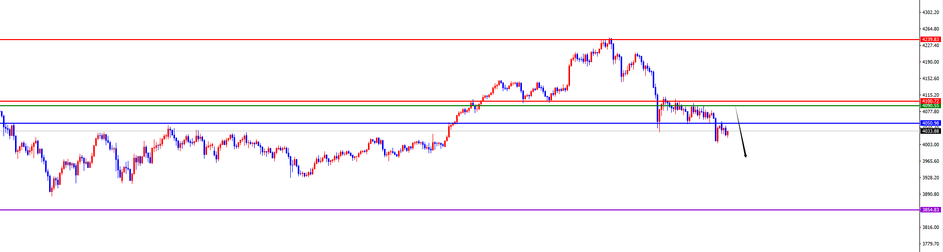 1763433749301572.png 黄金.png