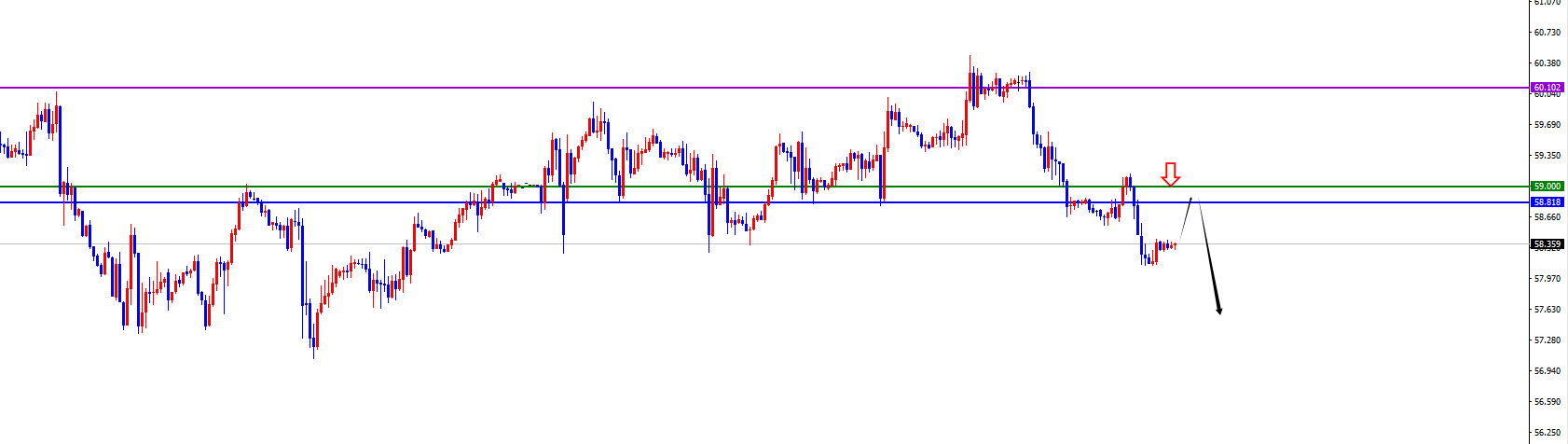 1765335458430510.png 原油.png