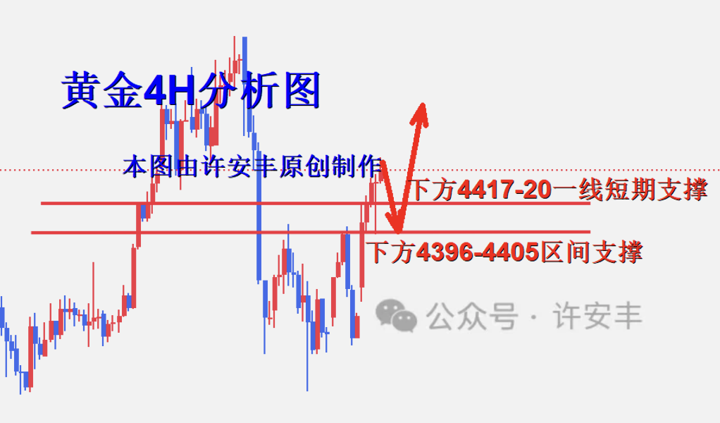 1767709322813952.png 4小时_副本.png