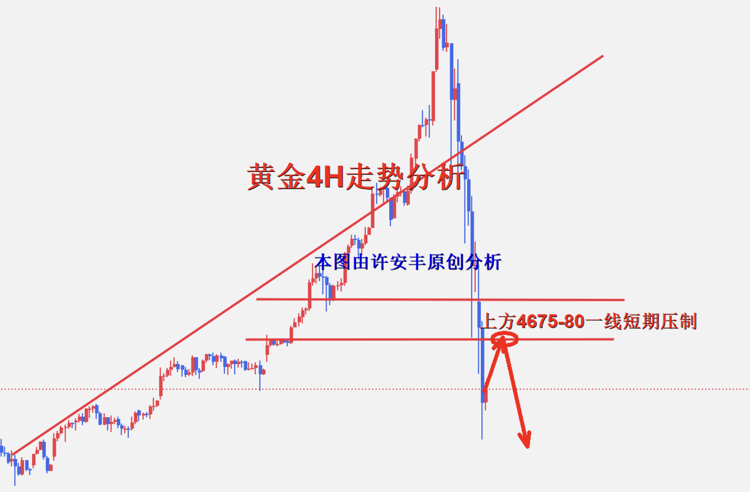 1770017050371673.png 4小时.png