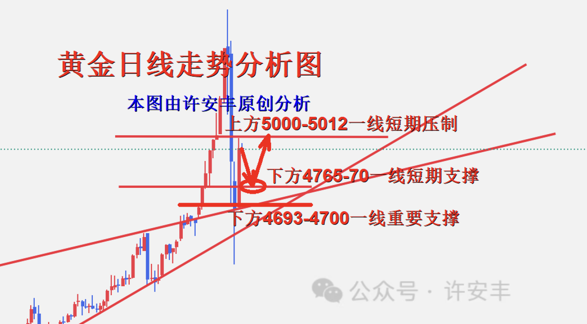 1770162196182099.png 4小时_副本.png