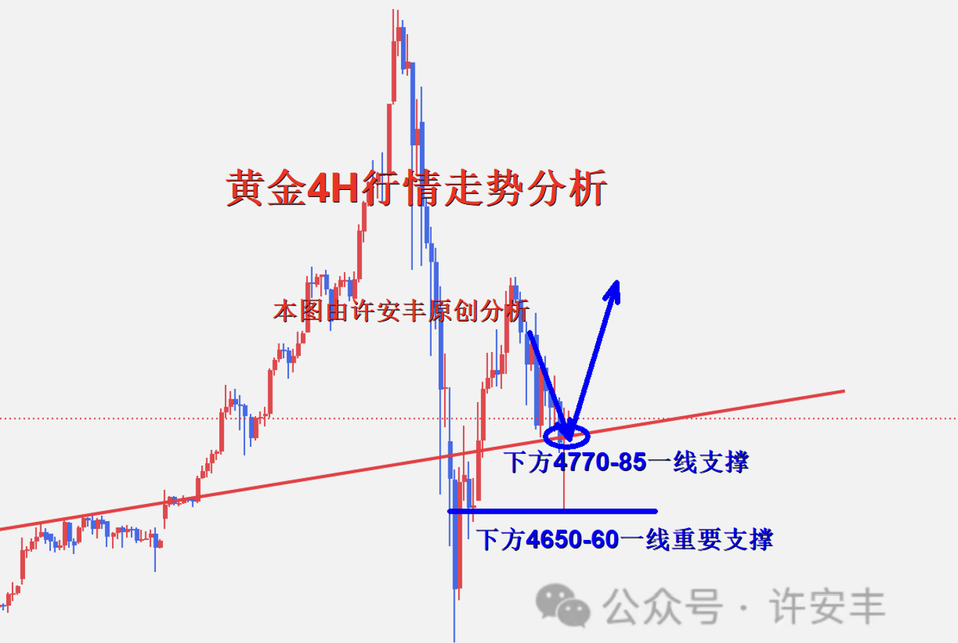 1770390846682073.png 4小时_副本.png