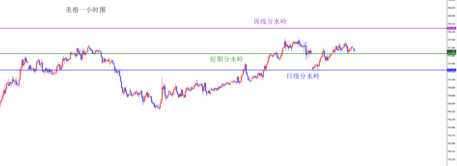 1771989628828058.png 美指.png