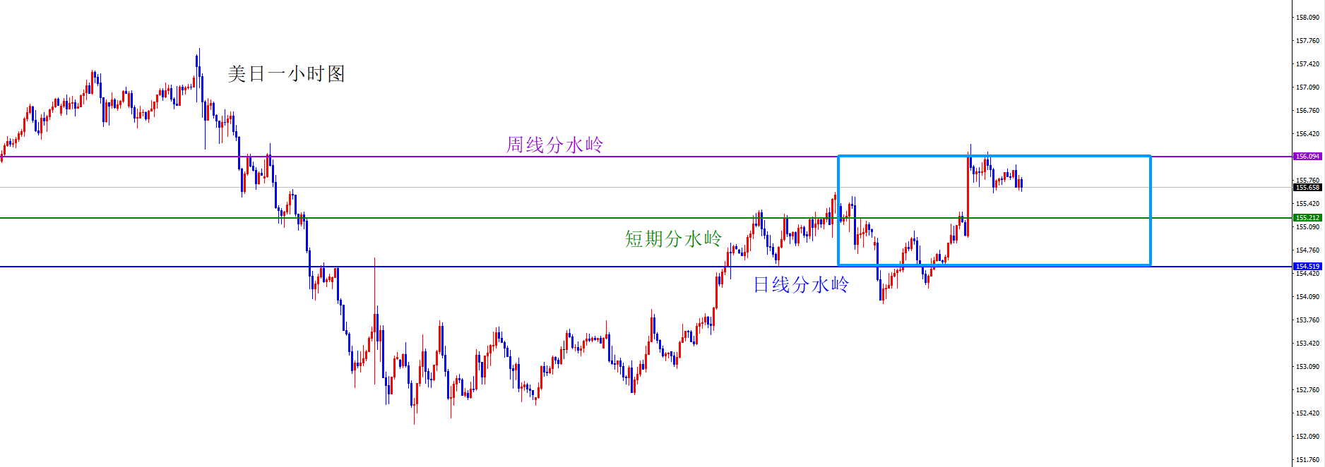 1771989796394036.png 美日.png