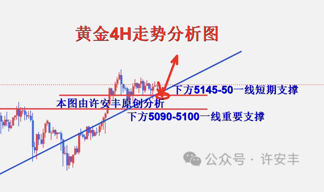 1772197630375398.png 4小时_副本.png