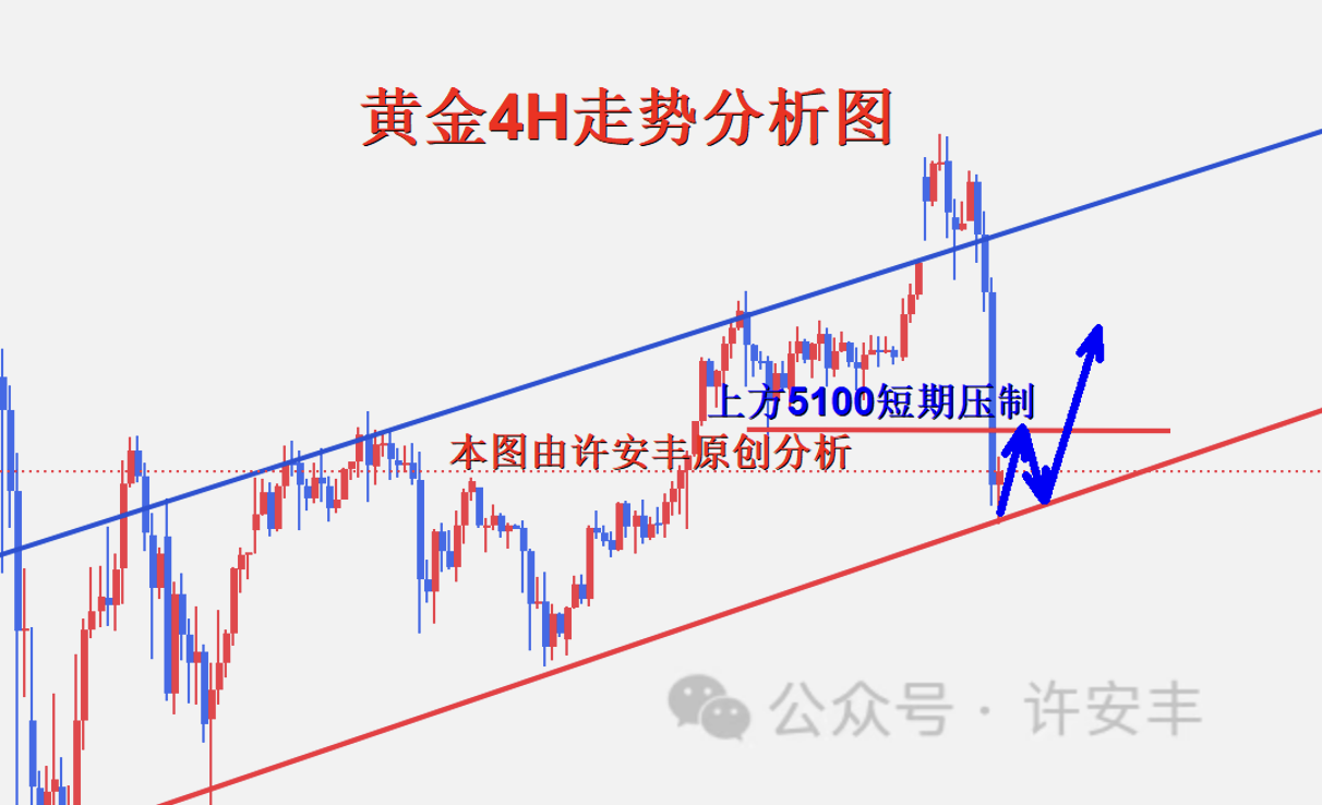 1772552105204138.png 4小时_副本.png