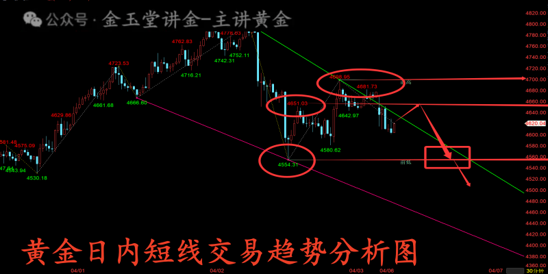 1775437195745003.png 63715C34B7DD62988E9605D6AC384E55_副本.png