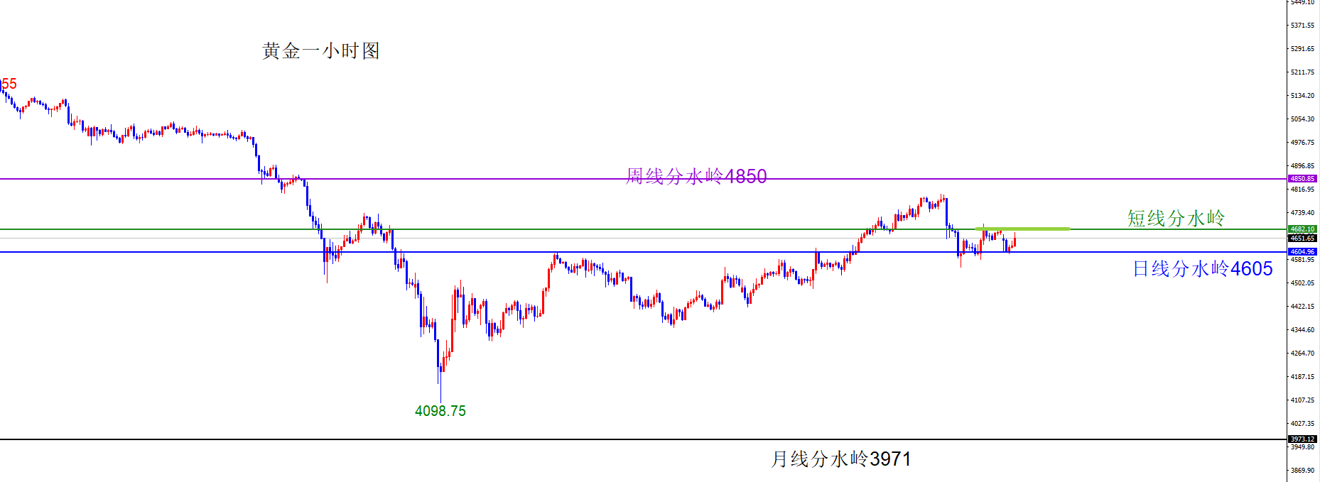 1775450689502241.png 黄金.png