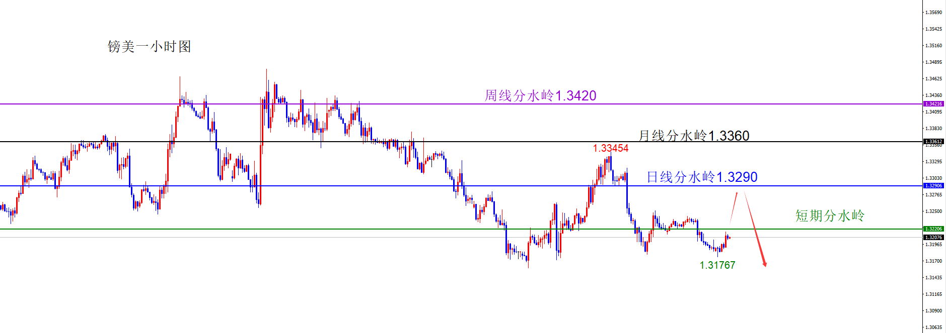 1775450947727906.png 镑美.png