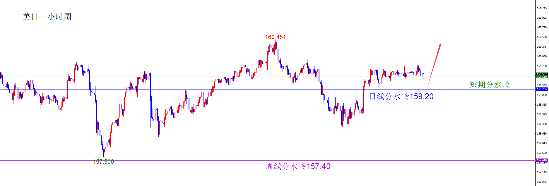 1775450892930795.png 美日.png