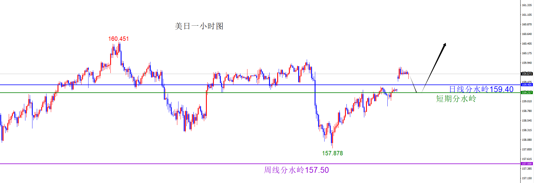 1776067228287228.png 美日.png