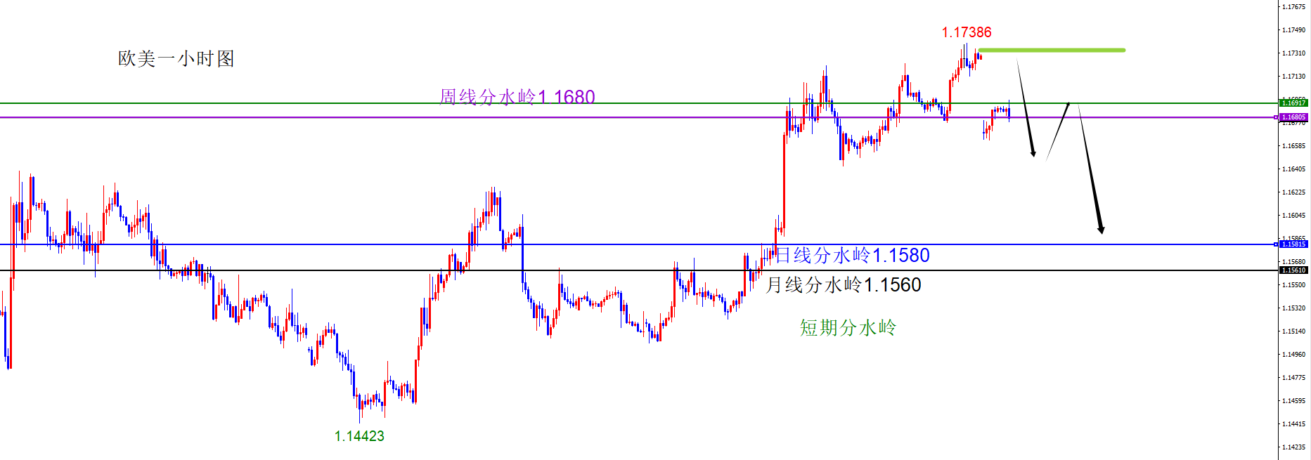 1776067191322552.png 欧美.png