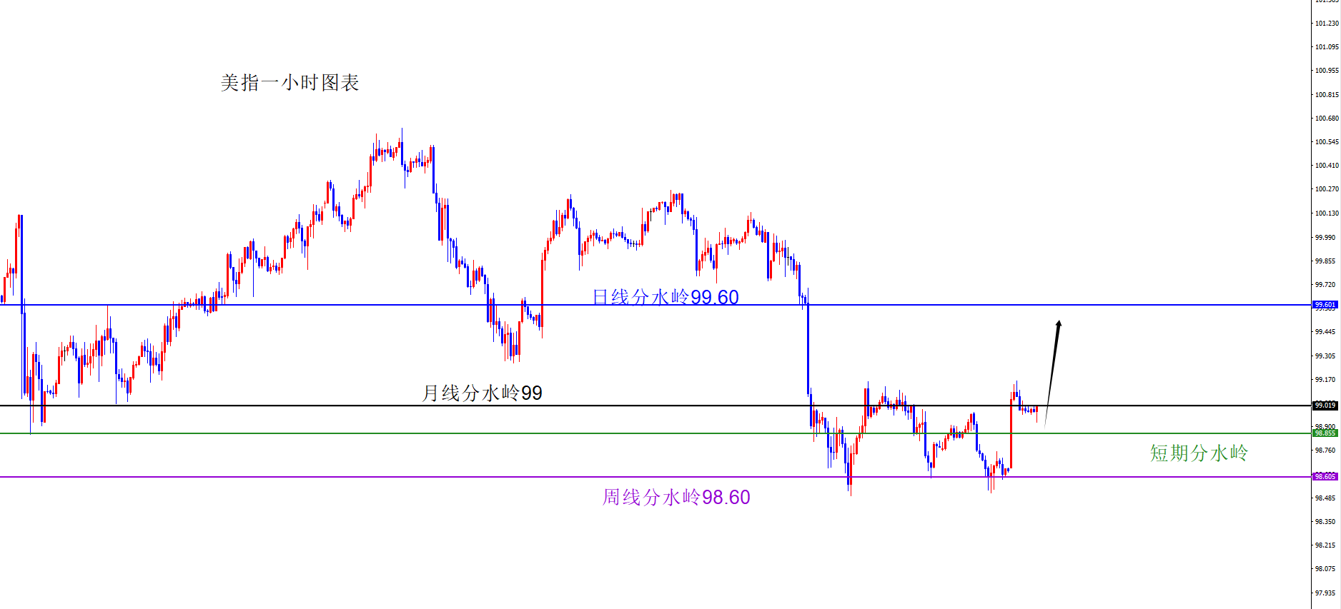 1776067237638429.png 美指.png