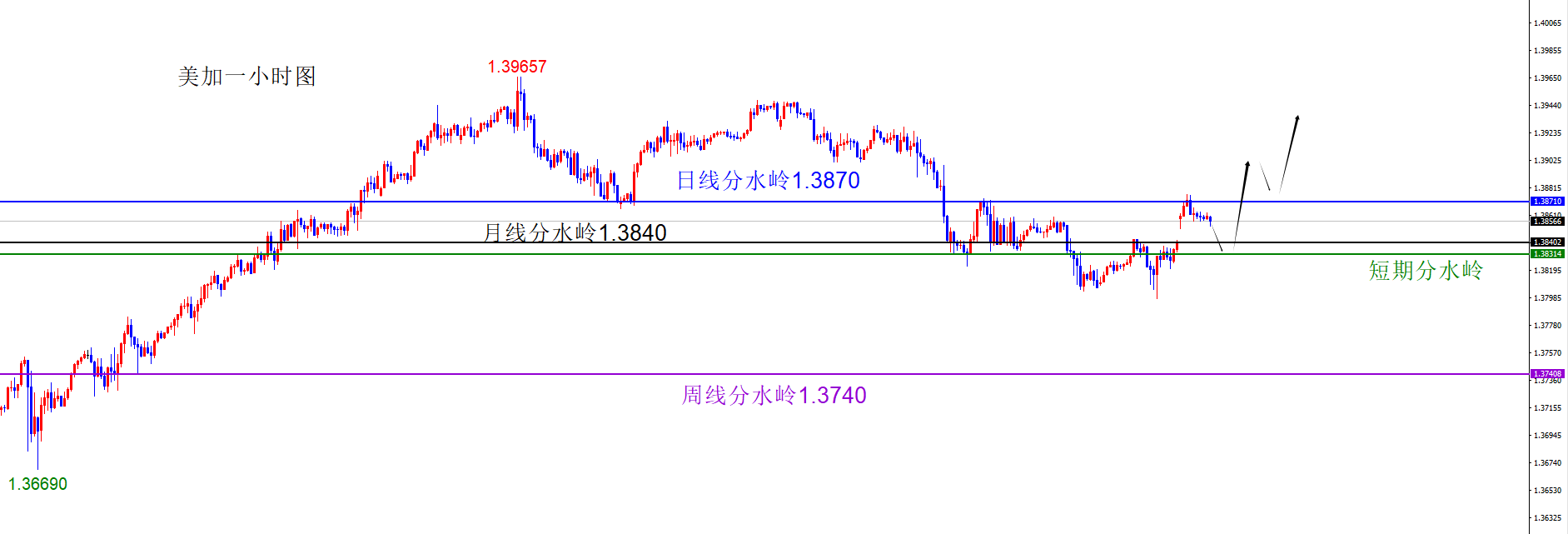 1776067212164531.png 美加.png