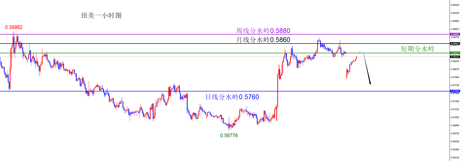 1776067158735196.png 纽美.png