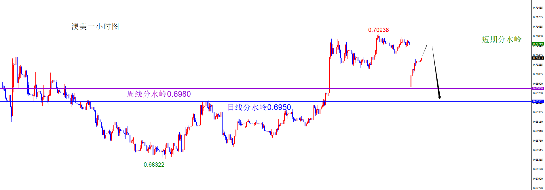 1776067169772449.png 澳美.png