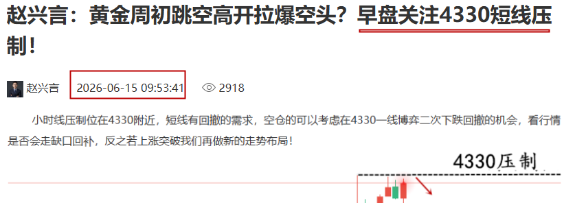 1781503664346815.png 黄金预测图..png