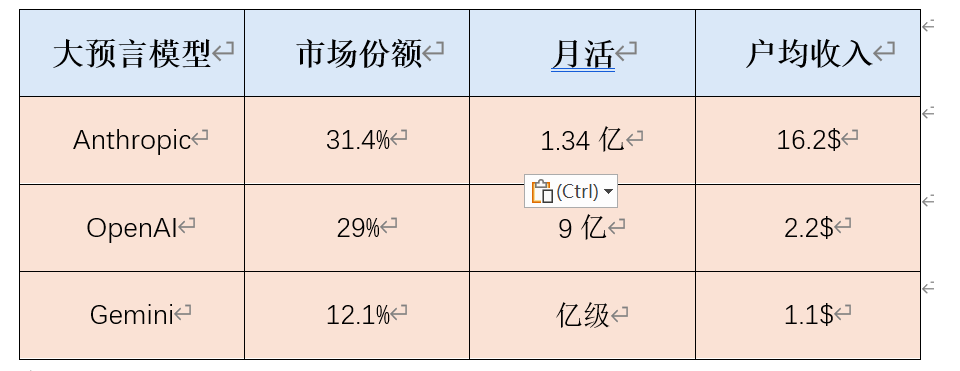 表1.png