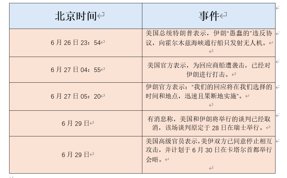 表2.png