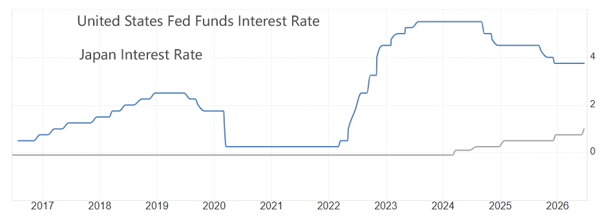 USDJPY1.png