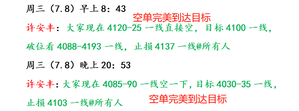 周三喊单.png