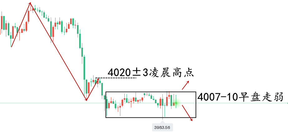 黄金走势..png
